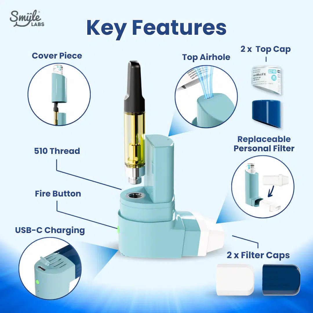 Smyle Labs Inhaler 510 Cart Battery + Cloud Filters-510 BATTERY-No Limit Distro