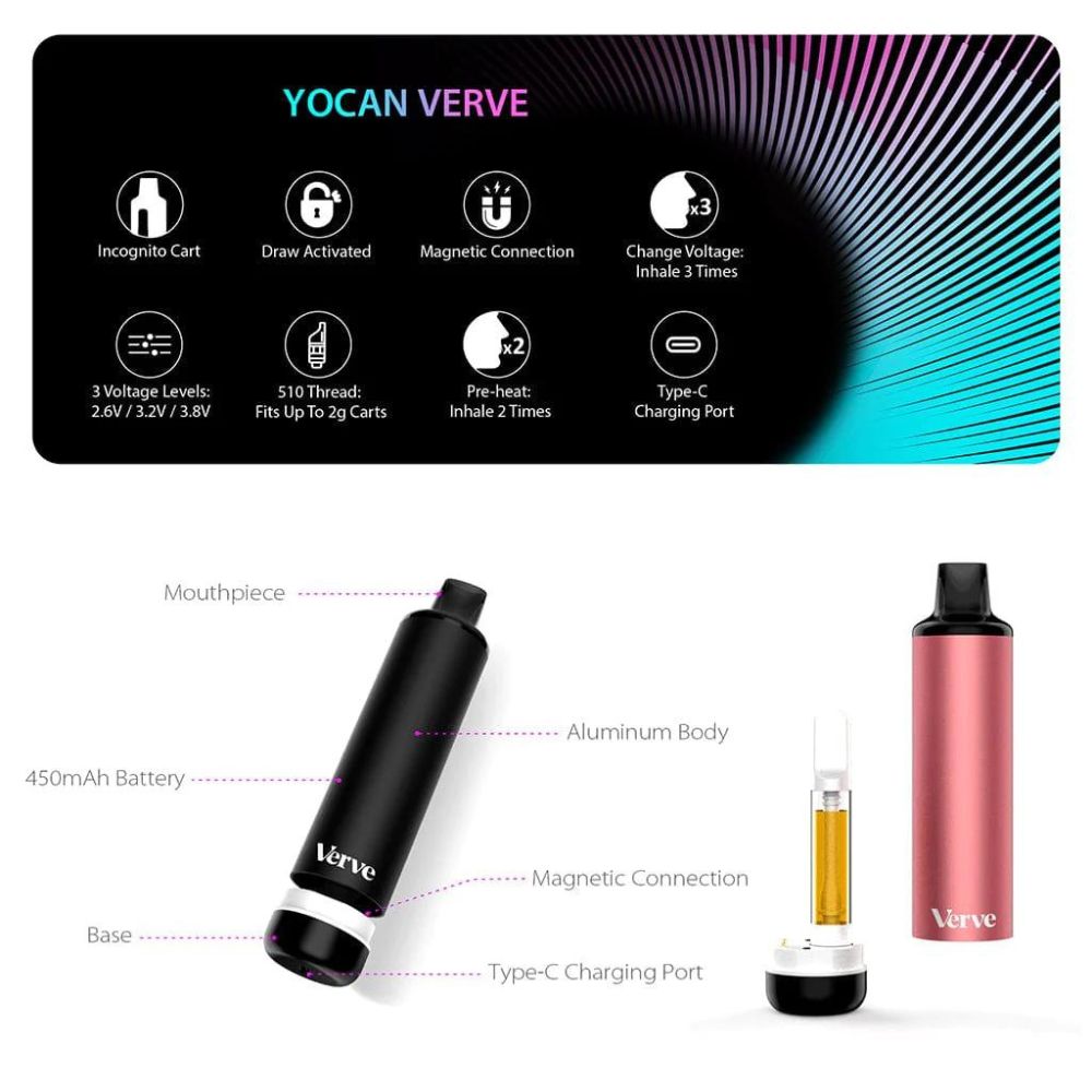 Yocan Verve 510 Cart Battery-510 BATTERY-No Limit Distro