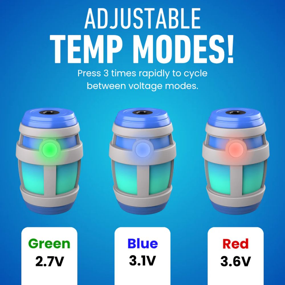 Chugjamin Cart Battery by Smyle Labs – Mini 510 Pen with Fast USB-C & Preheat-510 BATTERY-No Limit Distro