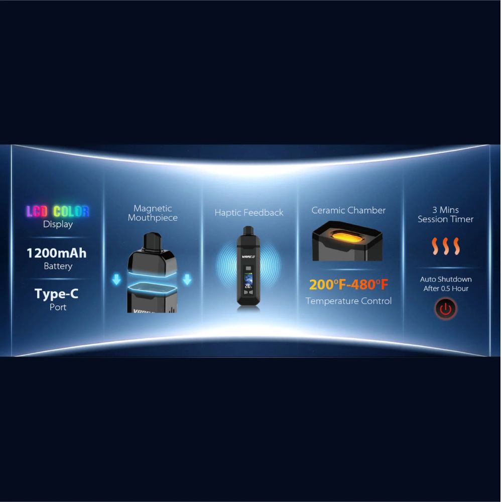 Yocan Vane 2 Dry Herb Vape-DRY HERB VAPES-No Limit Distro