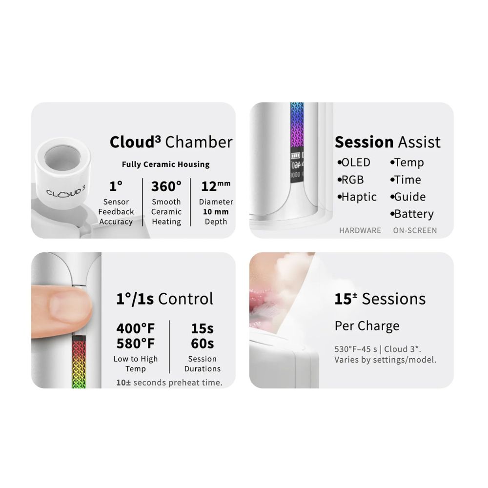 Yocan Black Pocket Concentrate Vaporizer-WAX PENS / DAB PENS-No Limit Distro