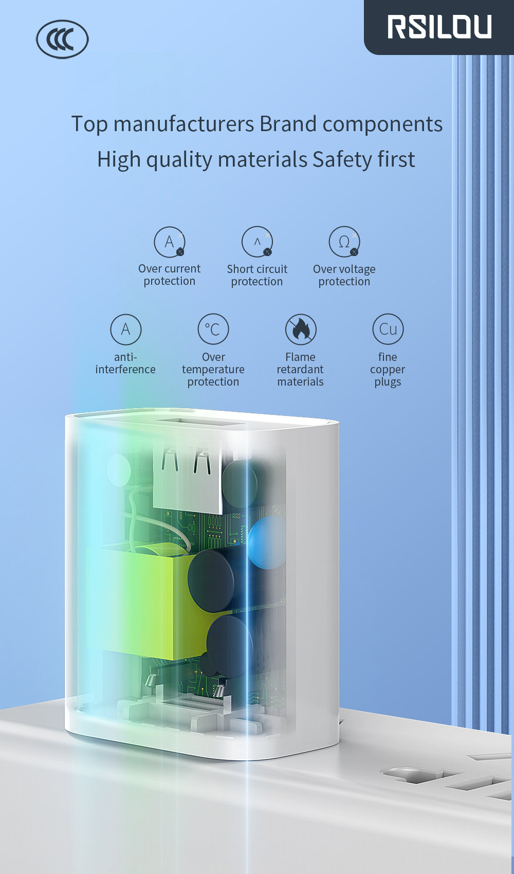 USB Wall Charger Block-PHONE ACCESSORIES-No Limit Distro