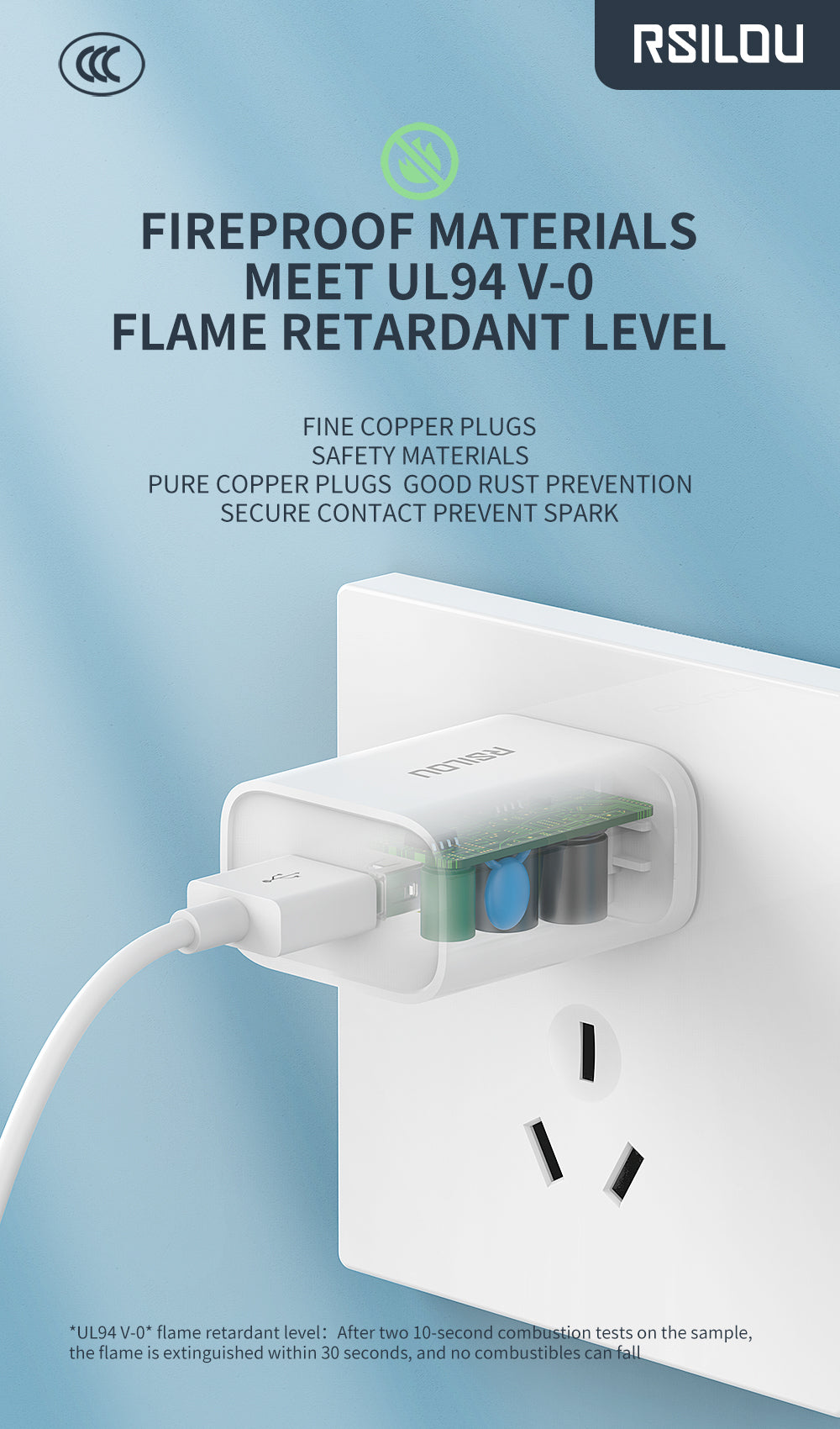 USB Wall Charger Block-PHONE ACCESSORIES-No Limit Distro