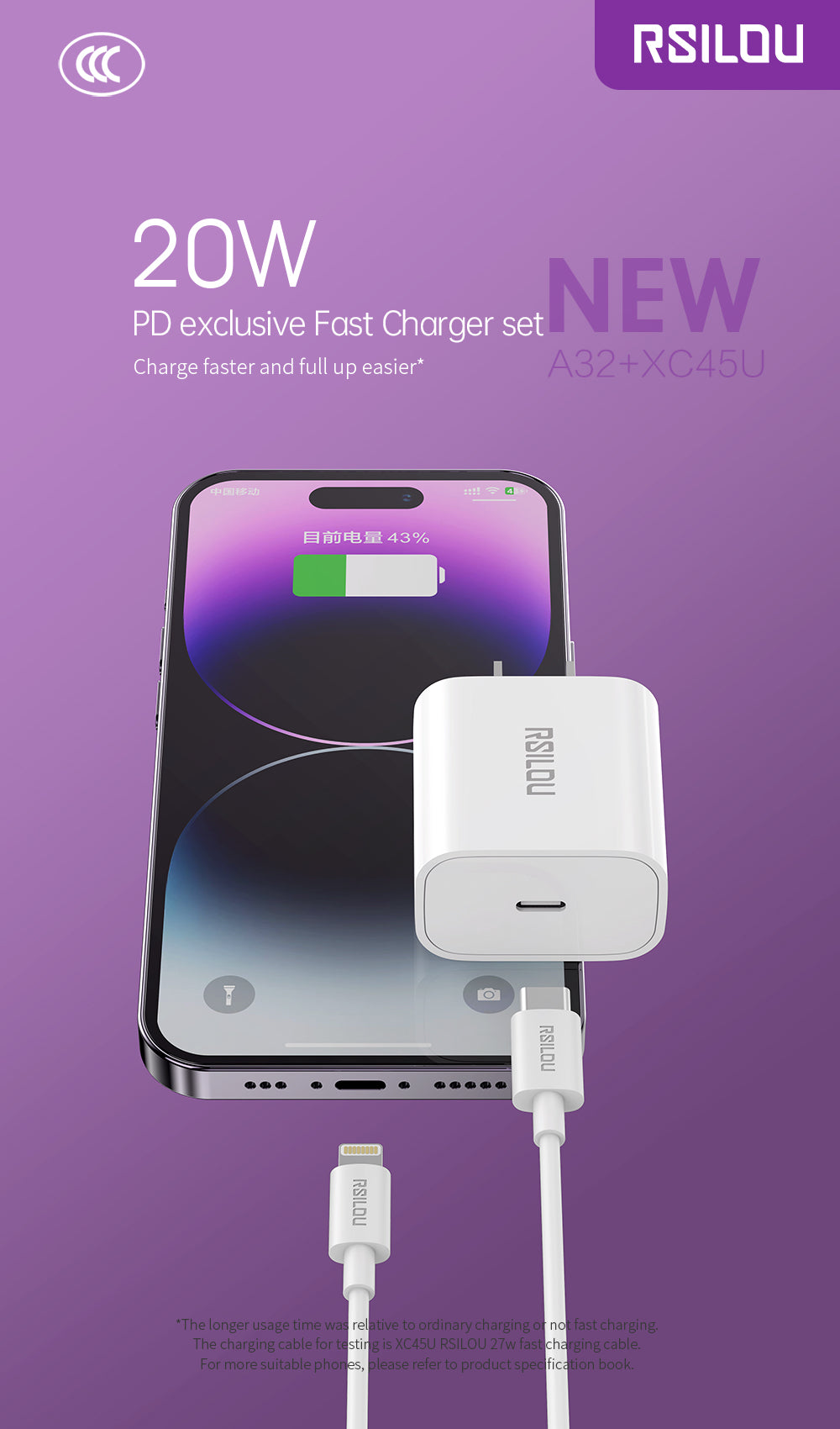 USB-C Wall Charger Block-PHONE ACCESSORIES-No Limit Distro