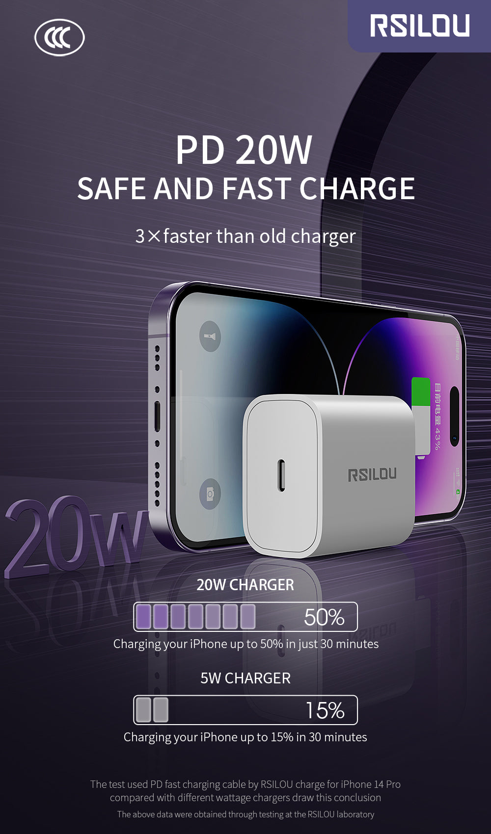 USB-C Wall Charger Block-PHONE ACCESSORIES-No Limit Distro