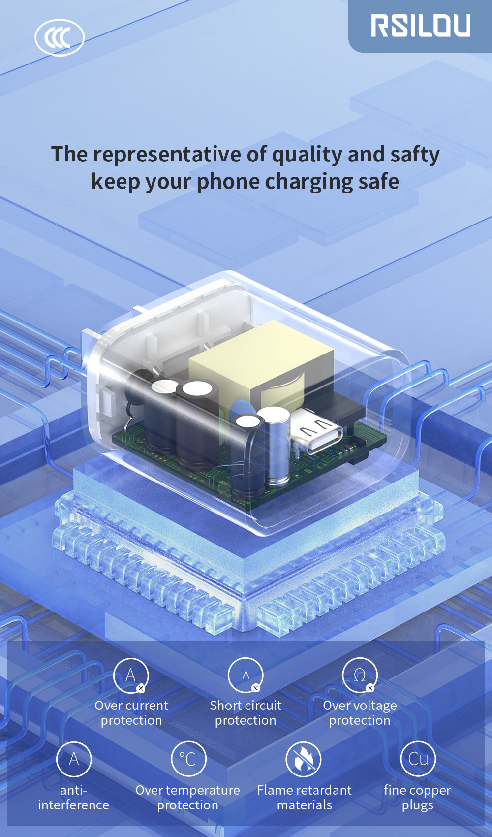 USB-C Wall Charger Block-PHONE ACCESSORIES-No Limit Distro