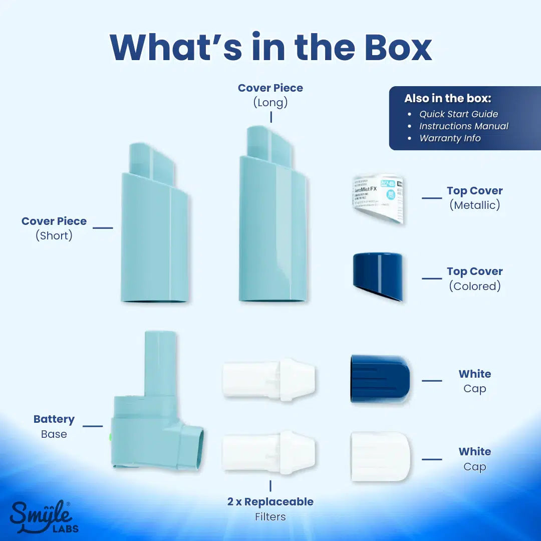 Smyle Labs Inhaler 510 Cart Battery + Cloud Filters-510 BATTERY-No Limit Distro