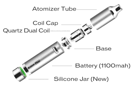 Yocan Evolve Plus Wax Pen-WAX PENS / DAB PENS-No Limit Distro