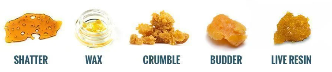 THC CONCENTRATES
