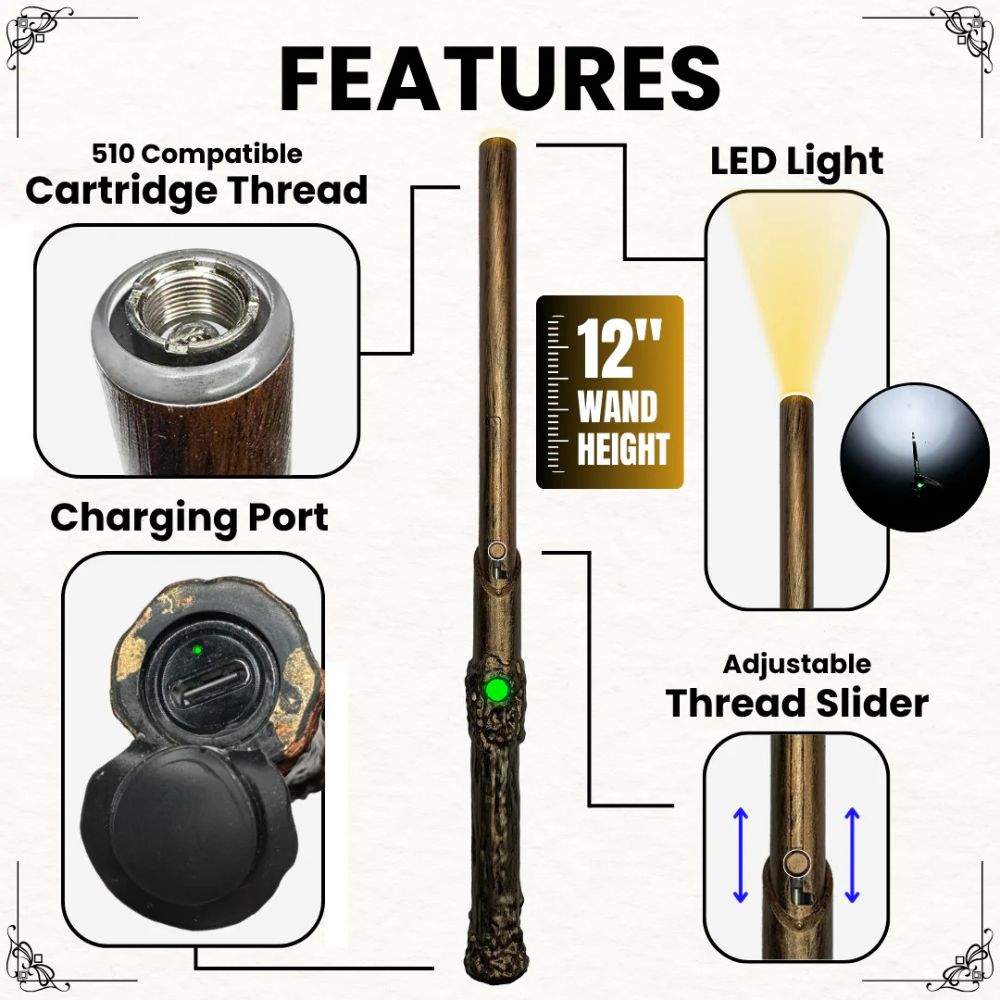 Wandjamin Magic Wand 510 Thread Vape Cart Battery