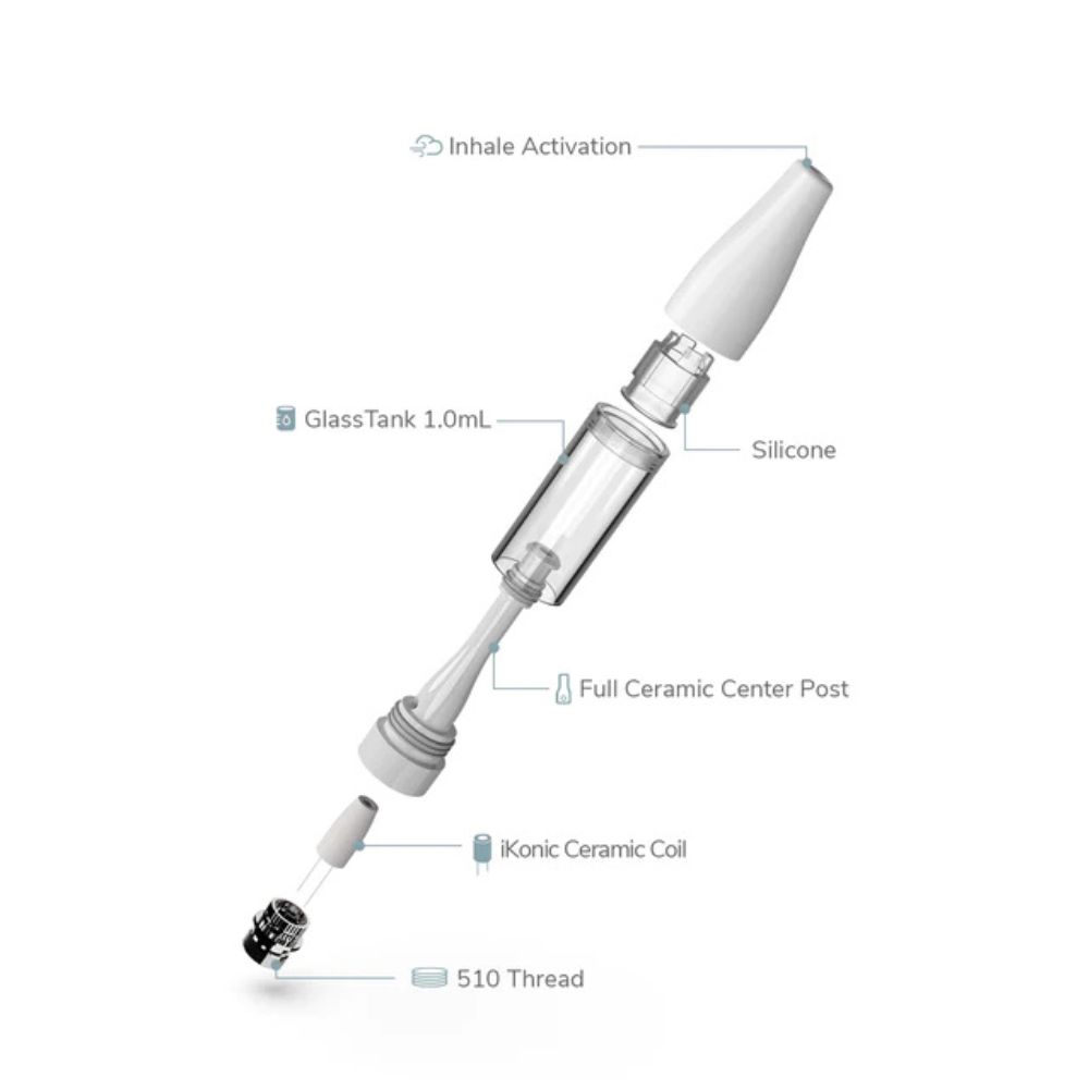 iKrusher Karno Full Ceramic Cart 1ml - Press Top-CARTRIDGES-No Limit Distro