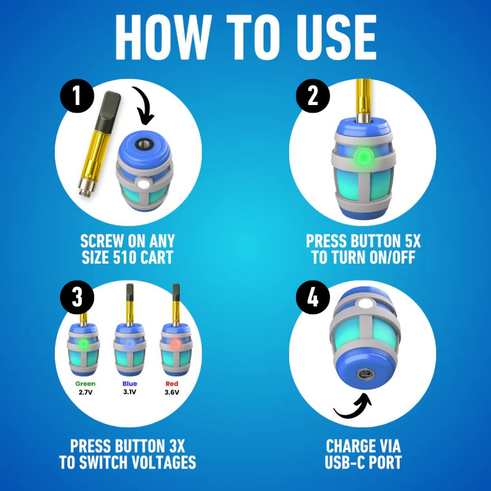 Chugjamin Cart Battery by Smyle Labs – Mini 510 Pen with Fast USB-C & Preheat-510 BATTERY-No Limit Distro