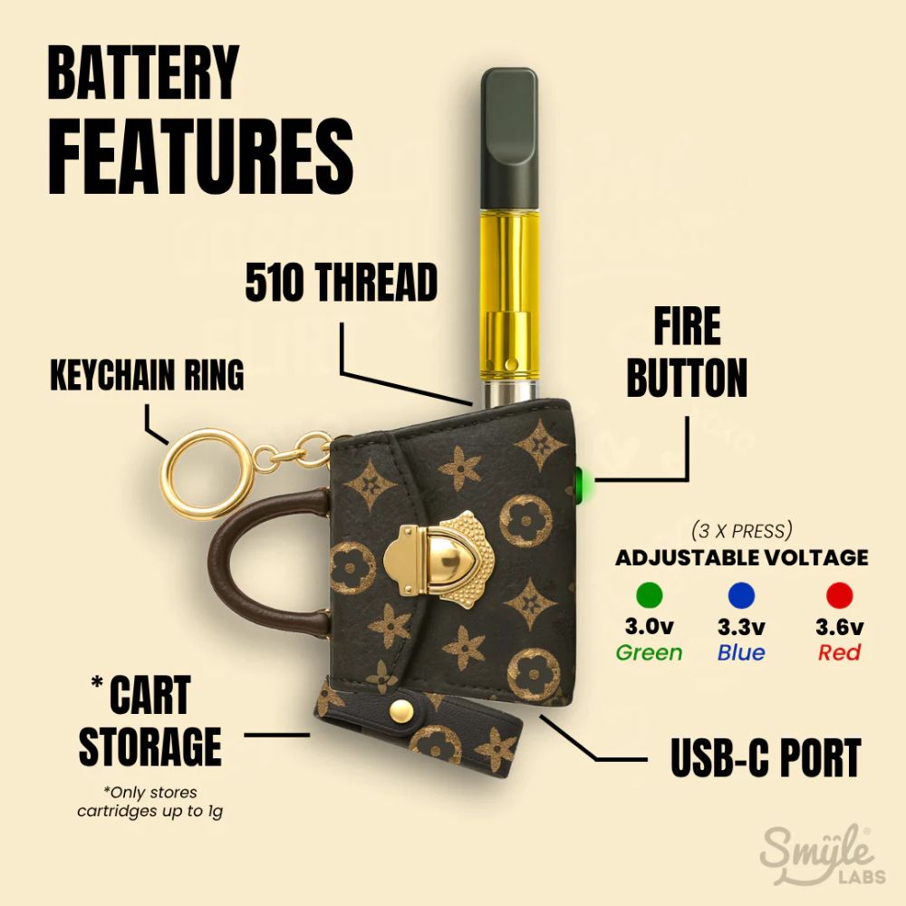 Pursejamin – Purse-Shaped 510 Thread Vape Cart Battery-510 BATTERY-No Limit Distro