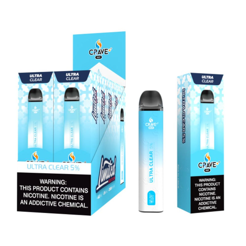 Crave Max 2500 Puff Disposable - Ultra Clear-DISPOSABLES-No Limit Distro
