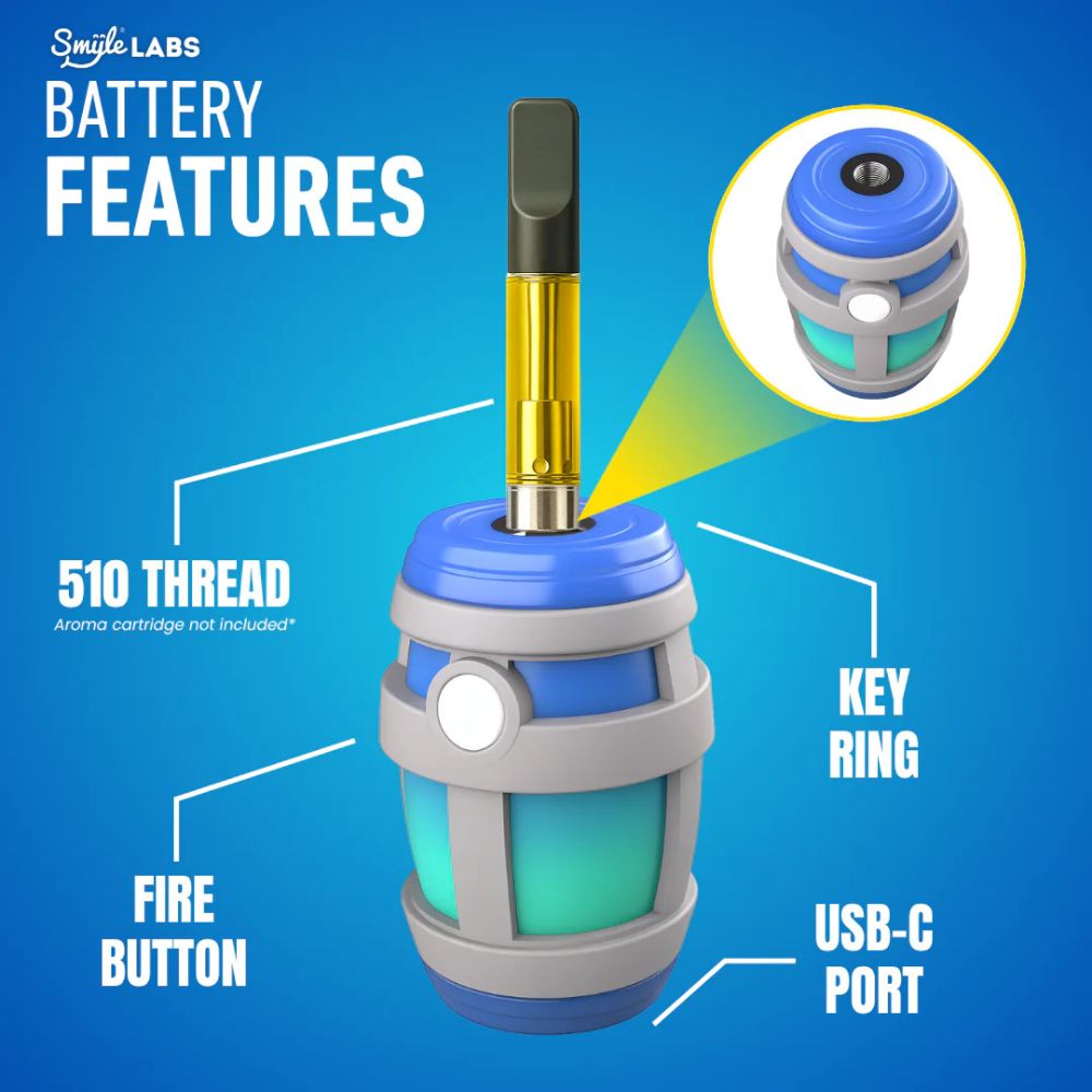 Chugjamin Cart Battery by Smyle Labs – Mini 510 Pen with Fast USB-C & Preheat-510 BATTERY-No Limit Distro