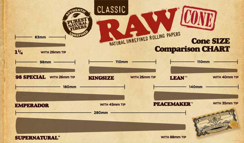 RAW Classic Pre-Roll Cone 1 1/4-WRAPS, PAPERS, CONES-No Limit Distro