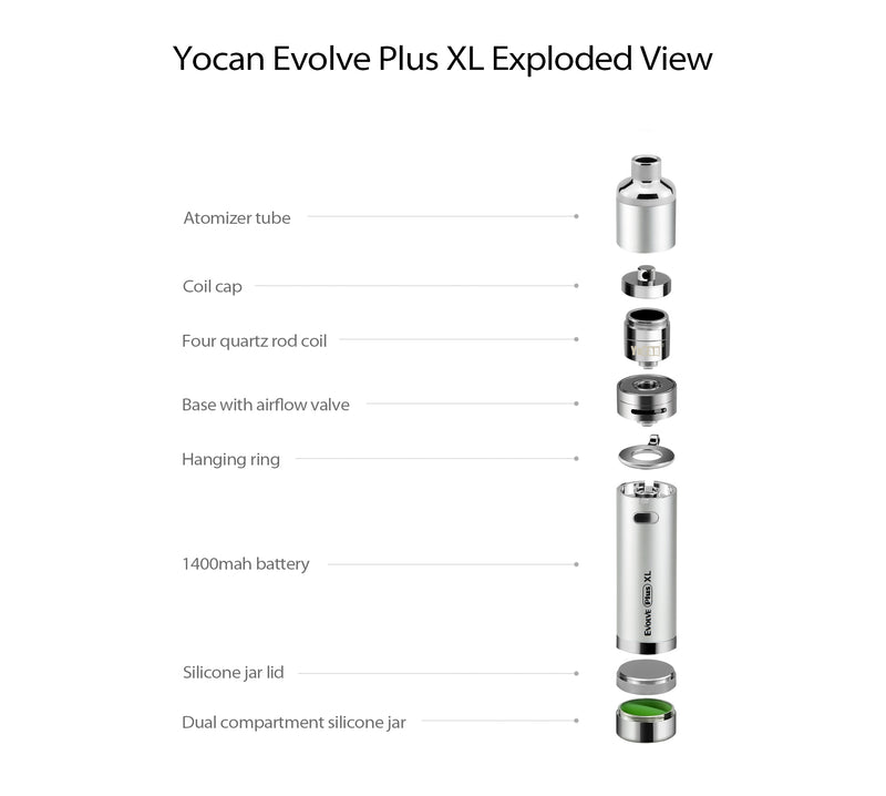 Yocan Evolve Plus XL-WAX PENS / DAB PENS-No Limit Distro